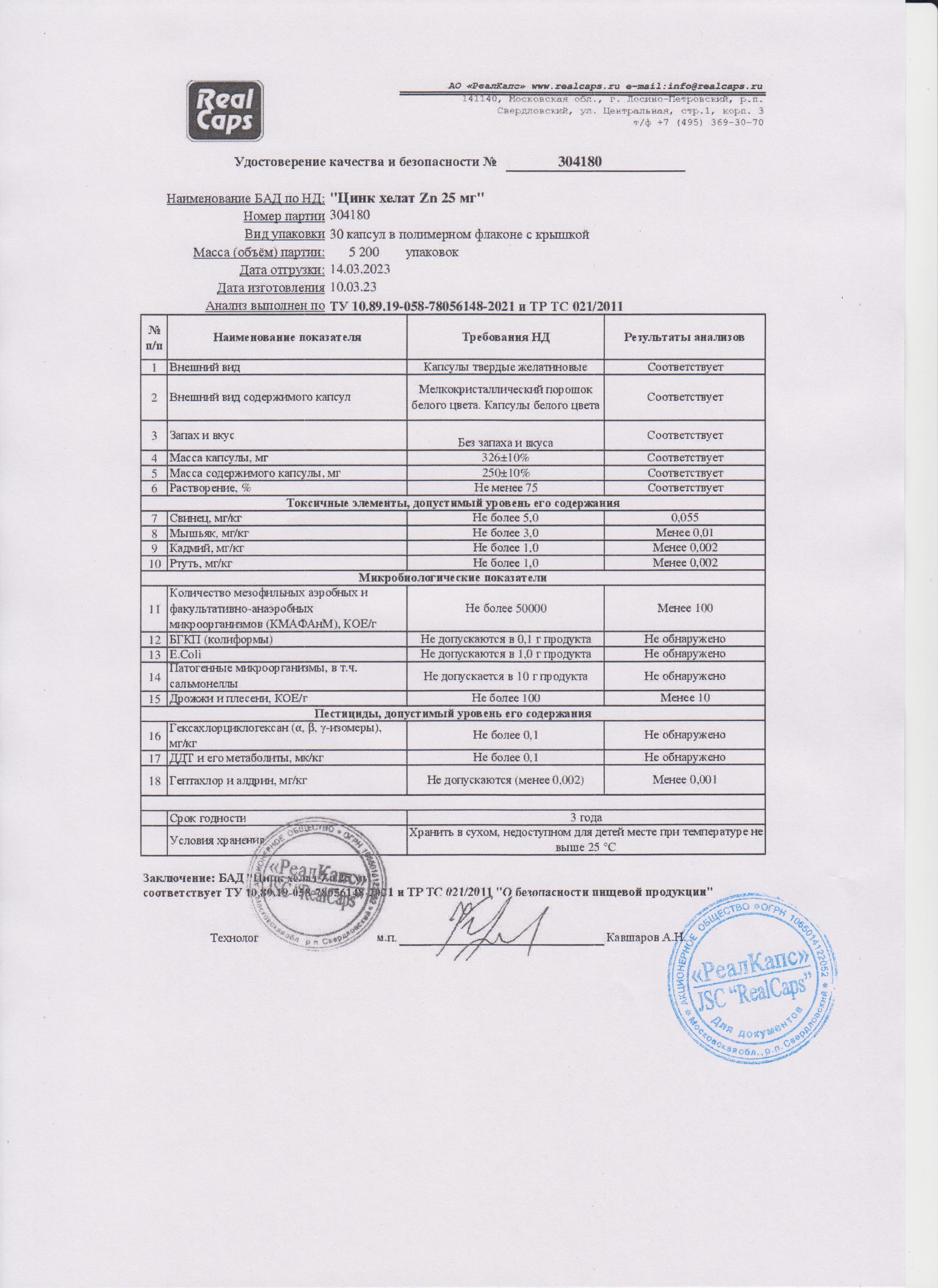 Паспорт №032023